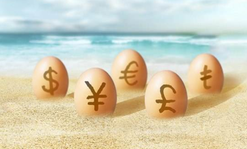 交易成本分析：做一手雞蛋期貨，需
