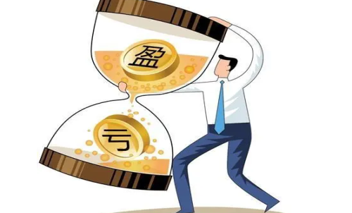期貨虧損有度，怎樣做到何巧妙虧損？交