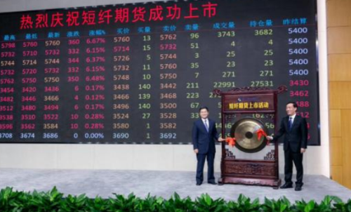 現(xiàn)在一手短纖期貨的保證金是多少？