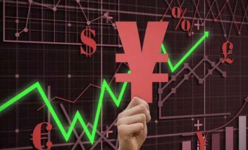 怎么做好期貨交易？什么是行情好的